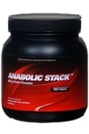 Anabolic Stack